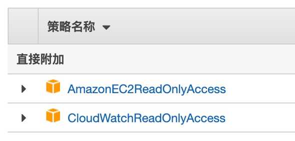 ima user read policy