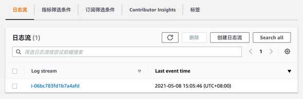 cloudwatch logs stream