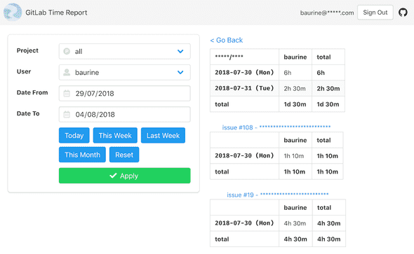 dashboard project issues