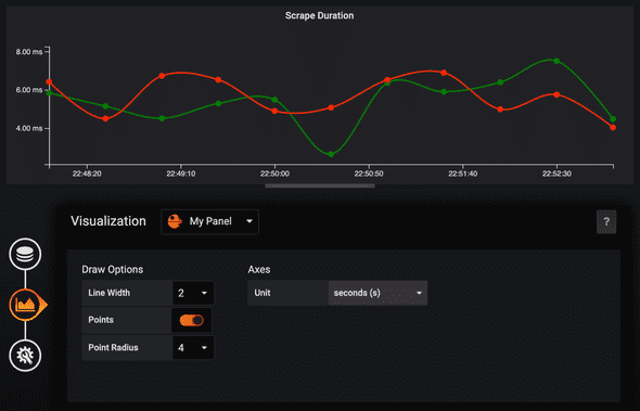 grafana my panel final